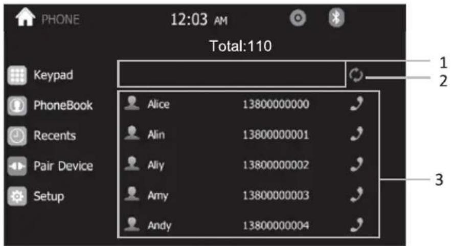 PHONE 12:03 AM Total:110 Keypad PhoneBook Recents Pair Device Setup Alice 13800000000 Alin 13800000001 Ally 13800000002 Amy 13800000003 Andy 13800000004 1 2 3