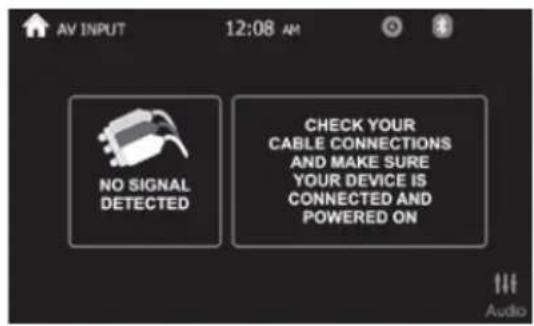 AV INPUT 12:08 AM NO SIGNAL DETECTED CHECK YOUR CABLE CONNECTIONS AND MAKE SURE YOUR DEVICE IS CONNECTED AND POWERED ON Audio