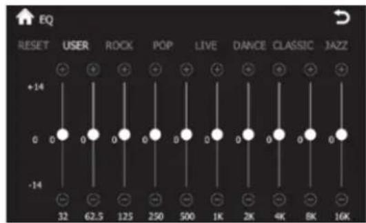 EQ RESET USER ROCK POP LIVE DANCE CLASSIC JAZZ +14 0 0 0 0 0 0 0 0 0 0 0 0 0 -14 32 62.5 125 250 500 1K 2K 4K 8K 16K