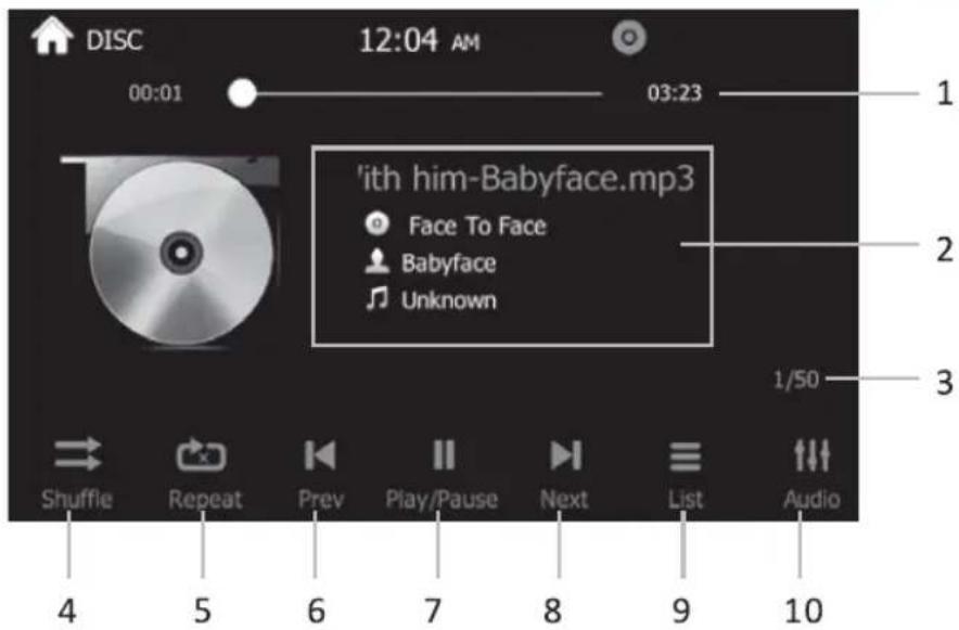 DISC 12:04 AM 00:01 03:23 'ith him-Babyface.mp3 Face To Face Babyface Unknown 1/50 Shuffle Repeat Prev Play/Pause Next List Audio 4 5 6 7 8 9 10
