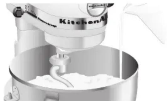 KITCHENAID Professional 610 KP26N9XNP - General Instructions for Making and Kneading Yeast Dough with the Rapid Mix Method - 1