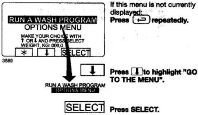 RUN A WASH PROGRAM OPTIONS MENU MAKE YOUR CHOICE WITH ↑ OR ↓ AND PRESS SELECT WEIGHT, KG: 000,0 * ↓ SELECT 3589 RUN A WASH PROGRAM OPTIONS MENU If this menu is not currently displayed: Press ↔ repeatedly. Press ↓ to highlight "GO TO THE MENU". SELECT Press SELECT.