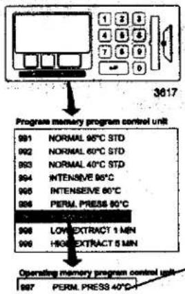 Wascomat EX618cl - To run a wash program straight from a memory card - 8