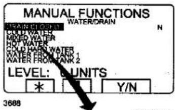 MANUAL FUNCTIONS WATER/DRAIN MAIN CLOSE 1 COLD WATER MIDD WATER HOT WATER COLD HARD WATER WATER FROM TANK 2 LEVEL: 6 UNITS * Y/N 3688