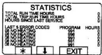 STATISTICS TOTAL RUN TIME HOURS 0 TOTAL TRIP RUN TIME HOURS 0 HOURS SINCE LAST SERVICE 0 LAST 5 ERROR CODES 08 NO HEATING 991 08 NO HEATING 996 08 NO HEATING 993 08 NO HEATING 991 08 NO HEATING 991 * ↓ EXIT
