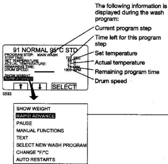 The following information is displayed during the wash program: Current program step Time left for this program step Set temperature Actual temperature Remaining program time Drum speed 91 NORMAL 95°C STD PROGRAM STEP: MAIN WASH STEP TIME: SET TEMPERATURE ACTUAL TEMPERATURE: REMAINING TIME: DRUM SPEED: SHOW WEIGHT RAPID ADVANCE 3583 SELECT SHOW WEIGHT RAPID ADVANCE PAUSE MANUAL FUNCTIONS TEXT SELECT NEW WASH PROGRAM CHANGE °F/°C AUTO RESTARTS