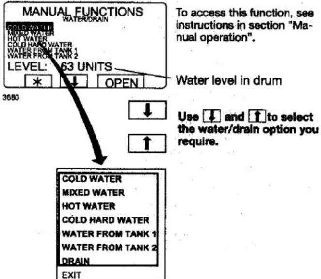 Wascomat EX618cl - Two types of manual operation - 5