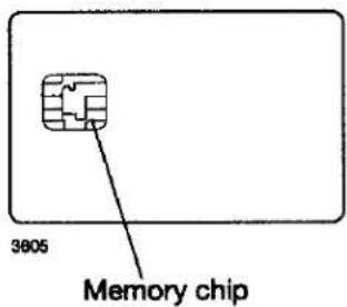3605 Memory chip