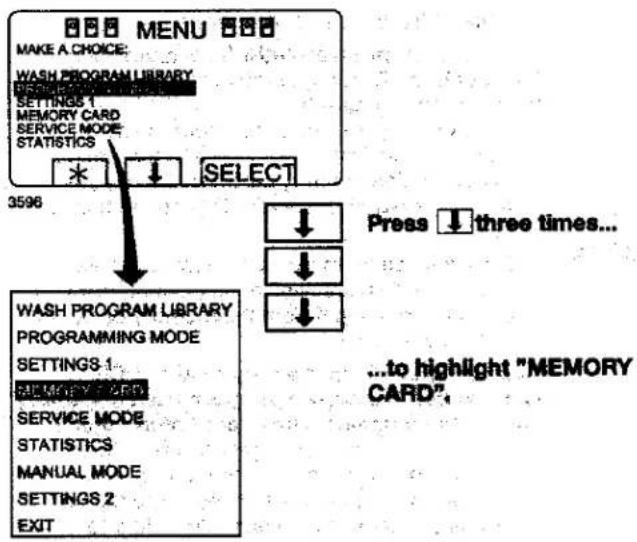 Wascomat EX618cl - To select the "Memory card" function - 4