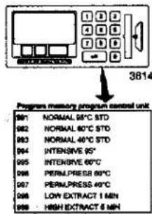 3814 Program memory program control unit 001 NORMAL 85°C STD 002 NORMAL 60°C STD 003 NORMAL 40°C STD 004 INTENSIVE 95° 005 INTENSIVE 60°C 006 PERMLPRESS 80°C 007 PERMLPRESS 40°C 008 LOW EXTRACT 1 MIN 009 HIGH EXTRACT 5 MIN