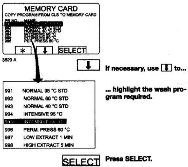 MEMORY CARD COPY PROGRAM FROM CLS TO MEMORY CARD PR NO. NAME 3820 A NORMAL 40 °C STD NORMAL 40 °C STD INTENSIVE 95 °C INTENSIVE 90 °C PER PRESS 80 °C SELECT If necessary, use ↓ to... ... highlight the wash pro- gram required. 991 NORMAL 95 °C STD 992 NORMAL 60 °C STD 993 NORMAL 40 °C STD 994 INTENSIVE 95 °C 995 INTENSIVE 90 °C 996 PERM. PRESS 60 °C 997 LOW EXTRACT 1 MIN 998 HIGH EXTRACT 5 MIN SELECT Press SELECT.
