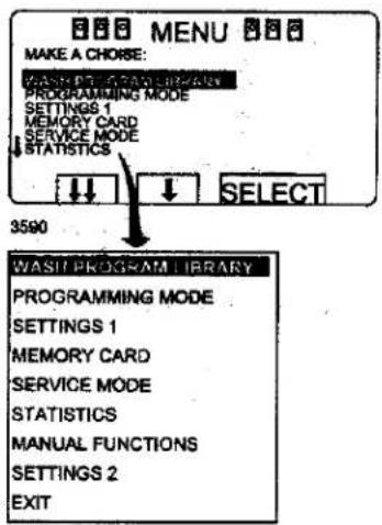 MAKE A CHORSE: WASIT PROGRAMM LIBRARY PROGRAMMING MODE SETTINGS 1 MEMORY CARD SERVICE MODE STATISTICS ↓↓ ↓ SELECT 3590 WASIT PROGRAM LIBRARY PROGRAMMING MODE SETTINGS 1 MEMORY CARD SERVICE MODE STATISTICS MANUAL FUNCTIONS SETTINGS 2 EXIT
