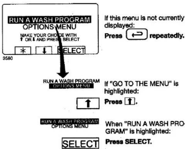 RUN A WASH PROGRAM OPTIONS MENU MAKE YOUR CHOICE WITH ↑ OR ↓ AND PRESS SELECT 3580 * ↓ SELECT If this menu is not currently displayed: Press ↔ repeatedly. RUN A WASH PROGRAM OPTIONS MENU If "GO TO THE MENU" is highlighted: Press ↑. RUN A WASH PROGRAM OPTIONS MENU When "RUN A WASH PRO- GRAM" is highlighted: Press SELECT. SELECT