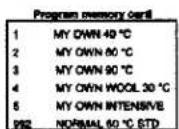 Wascomat EX618cl - To copy a program from the program control unit to a memory card - 6