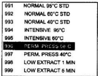 991 NORMAL 95°C STD 992 NORMAL 60°C STD 993 NORMAL 40°C STD 994 INTENSIVE 95°C 995 INTENSIVE 60°C 996 PERM PRESS 60 C 997 PERM. PRESS 40°C 998 LOW EXTRACT 1 MIN 999 LOW EXTRACT 5 MIN