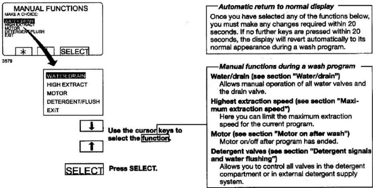 Wascomat EX618cl - Two types of manual operation - 4