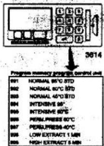 Program memory program control unit 001 NORMAL 80°C STD 002 NORMAL 80°C STD 003 NORMAL 40°C STD 004 INTENSIVE 96° 005 INTENSIVE 80° 006 PEREUPRESS 80°C 007 PEREUPRESS 40°C 008 LOW EXTRACT 1 MIN 009 HIGH EXTRACT 5 MIN