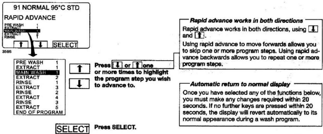 Wascomat EX618cl - Procedure for use - 1