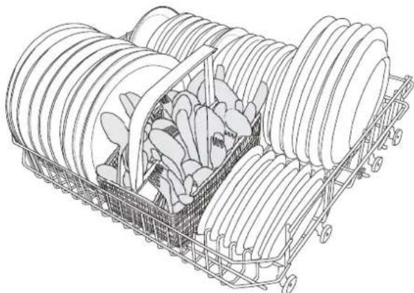 Dacor Renaissance RDW24I - Loading Your Dishwasher - 2