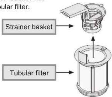 Strainer basket Tubular filter
