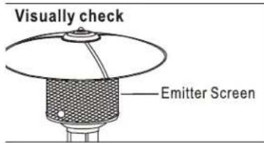 Visually check Emitter Screen