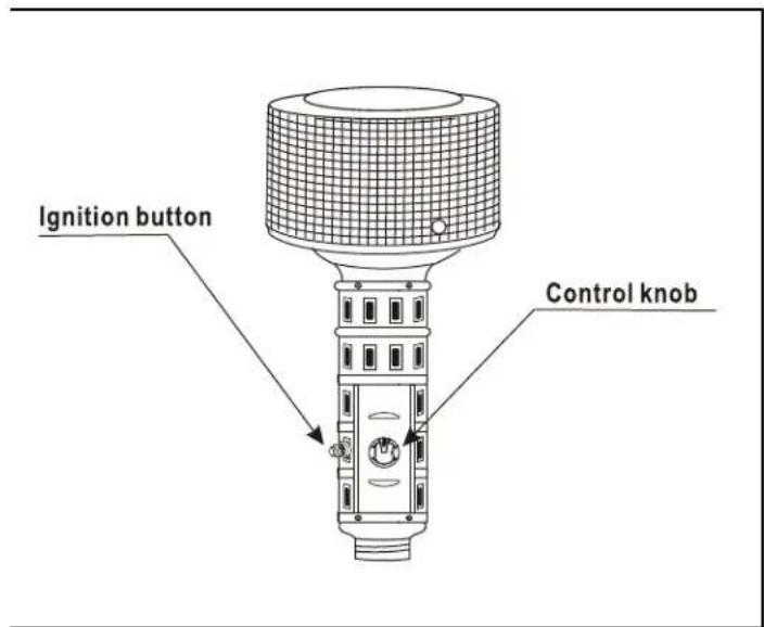 Ignition button Control knob