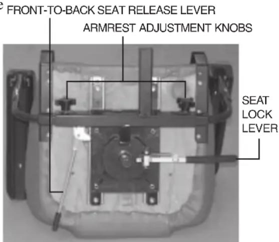 FRONT-TO-BACK SEAT RELEASE LEVER ARMREST ADJUSTMENT KNOBS SEAT LOCK LEVER