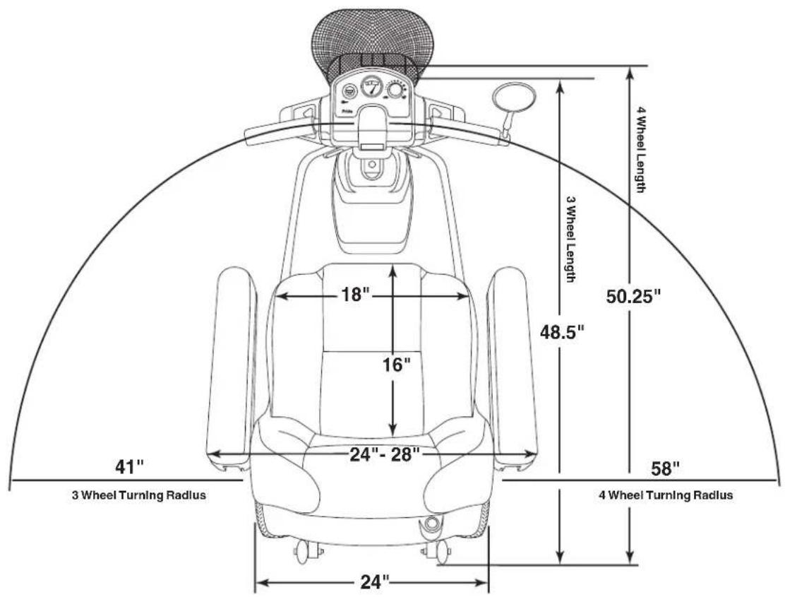 4 Wheel Length 3 Wheel Length 50.25" 48.5" 18" 16" 24"-28" 41" 3 Wheel Turning Radius 58" 24" 4 Wheel Turning Radius