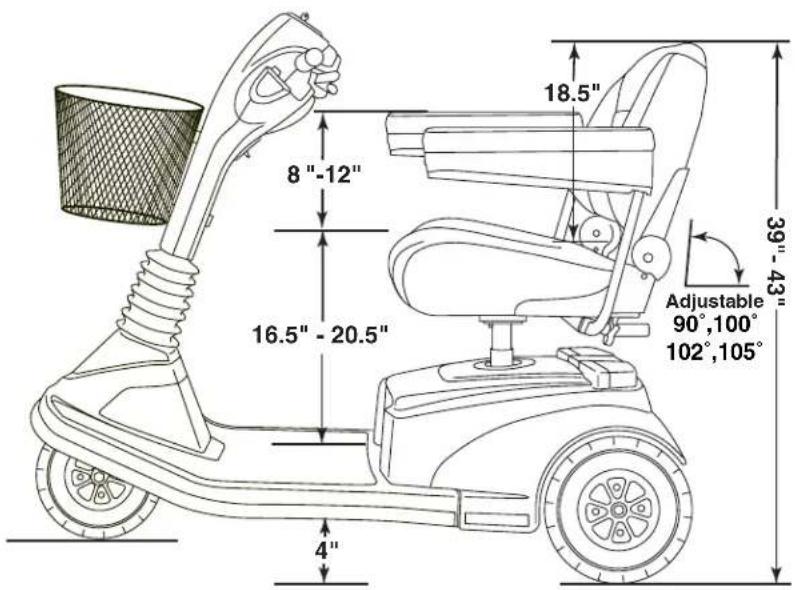 8"-12" 16.5"-20.5" 4" 18.5" 39"-43" Adjustable 90°,100° 102°,105°