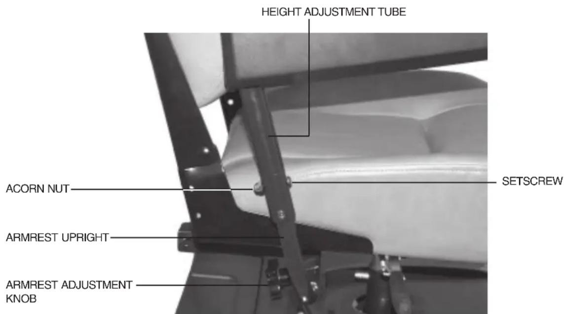 HEIGHT ADJUSTMENT TUBE ACORN NUT ARMREST UPRIGHT ARMREST ADJUSTMENT KNOB SETSCREW