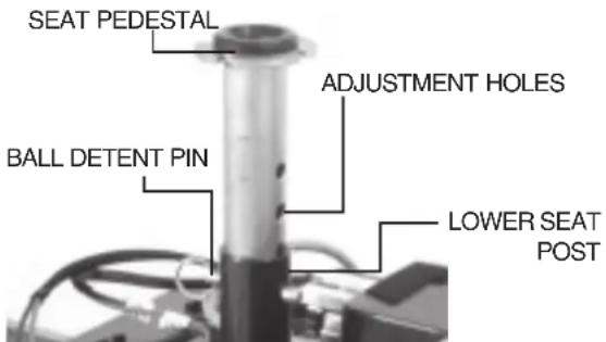 SEAT PEDESTAL BAL L DETENT PIN ADJUSTMENT HOLES LOWER SEAT POST
