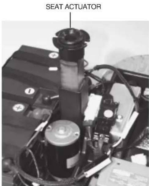 SEAT ACTUATOR
