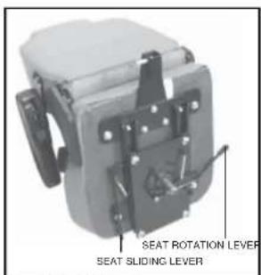 SEAT ROTATION LEVER SEAT SLIDING LEVER