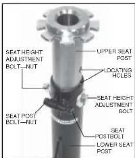 SEAT HEIGHT ADJUSTMENT BOLT—NUT UPPER SEAT POST LOCATING Holes SEAT HEIGHT ADJUSTMENT BOLT SEAT POST BOLT—NUT SEAT POSTBOLT LOWER SEAT POST