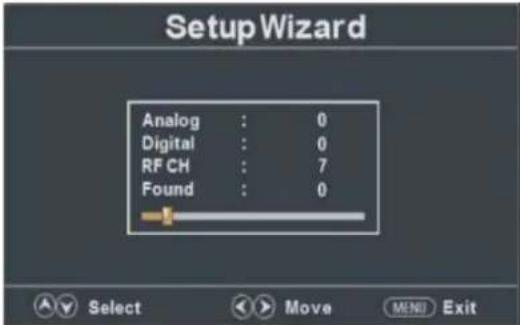 Setup Wizard Analog : 0 Digital : 0 RF CH : 7 Found : 0 Select Move MENU Exit