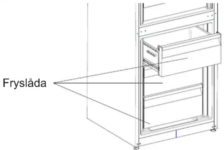 Fryslåda