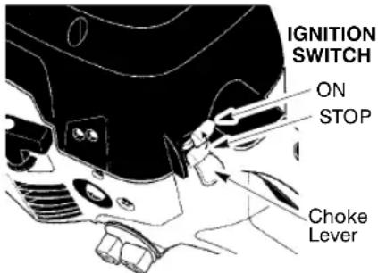IGNITION SWITCH ON STOP Choke Lever