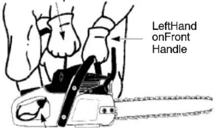 LeftHand onFront Handle