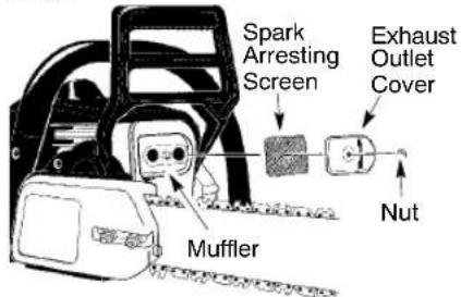 Spark Arresting Screen Exhaust Outlet Cover Muffler Nut