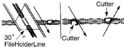 30° FileHolderLine Cutter Cutter