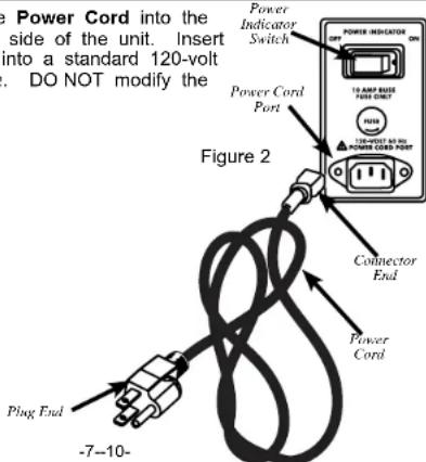 Power Cord into the side of the unit. Insert into a standard 120-volt . DO NOT modify the Figure 2 Power Indicator Switch Power Cord Port Connector End Power Cord Ping End -7-10-