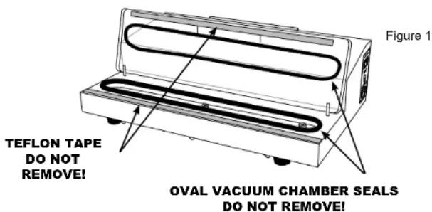 TEFLON TAPE DO NOT REMOVE! OVAL VACUUM CHAMBER SEALS DO NOT REMOVE!