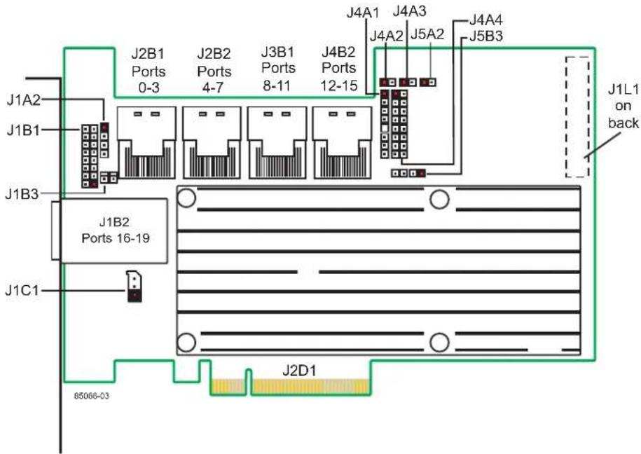 J1A2 J1B1 J1B3 J1B2 Ports 16-19 J1C1 85066-03 J2B1 Ports 0-3 J2B2 Ports 4-7 J3B1 Ports 8-11 J4B2 Ports 12-15 J4A1 J4A2 J4A3 J5A2 J4A4 J5B3 J1L1 on back
