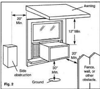 20' Min. 12' Min. 20' Min. 30' Min. Fence, wall, or other obstacle. Ground Side obstruction Fig. 2