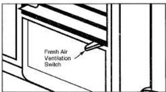 Fresh Air Ventilation Switch