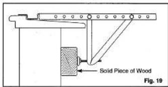 Solid Piece of Wood Fig. 19