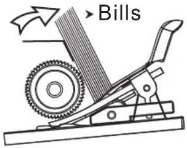 Bills