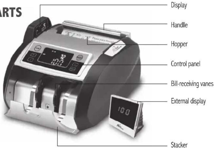 ARTS Display Handle Hopper Control panel Bill-receiving vanes External display Stacker