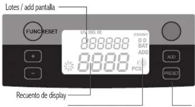 Lotes / add pantalla FUNCRESET UV MG IR COUNT D D BAT ADD PCS ADD PRESET + - Recuento de display