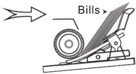 Bills>